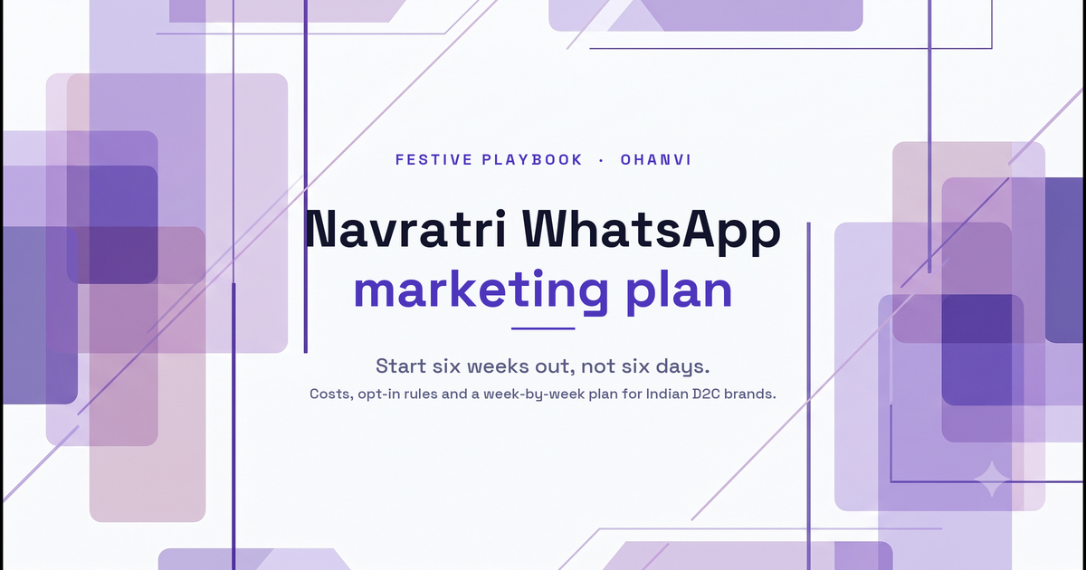 Title card reading “Navratri WhatsApp marketing plan — start six weeks out, not six days” on a purple geometric background